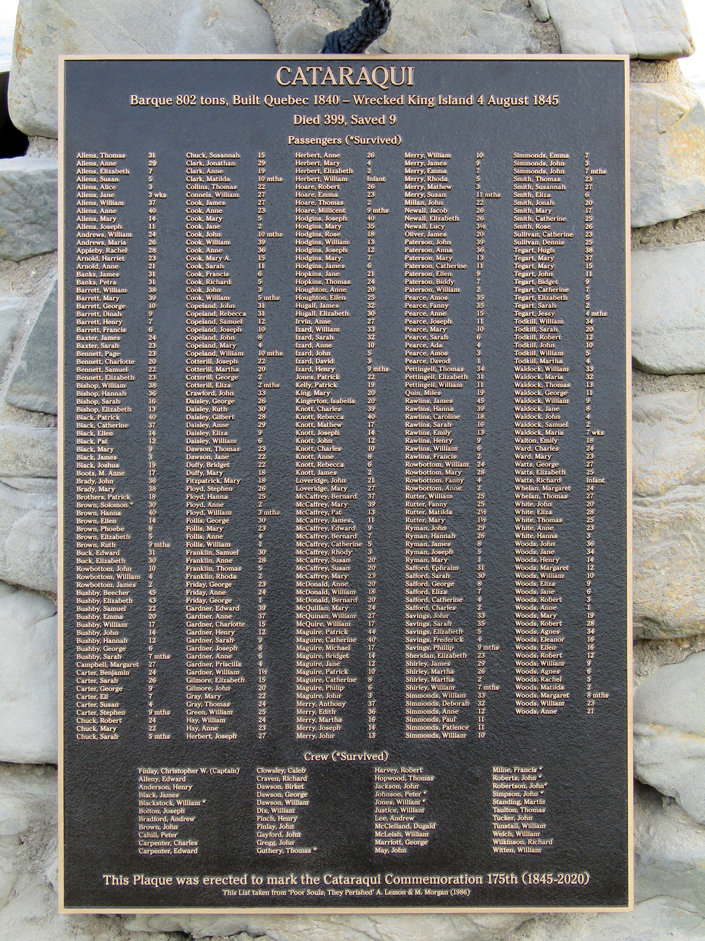 Close-up of the plaque with names of the survivors and dead and their ages at time of the wreck.